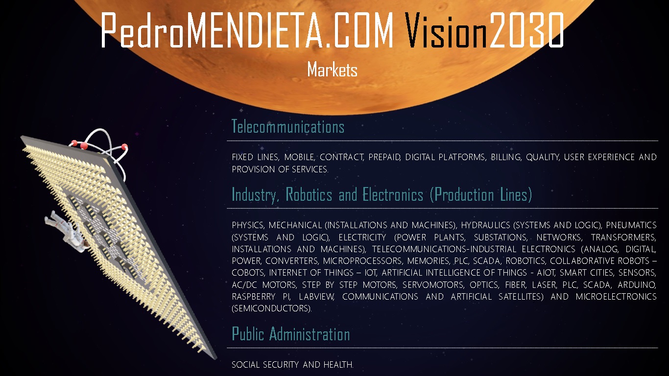 PedroMENDIETA.COM Vision2030